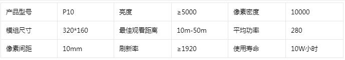 防水LED户外显示屏